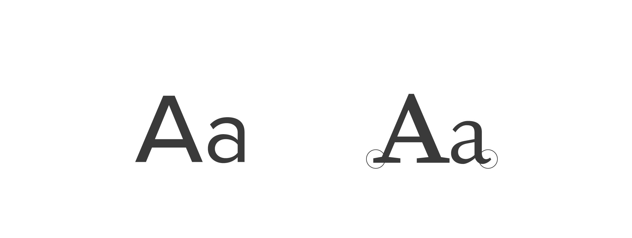 Example of serif font and sans serif font