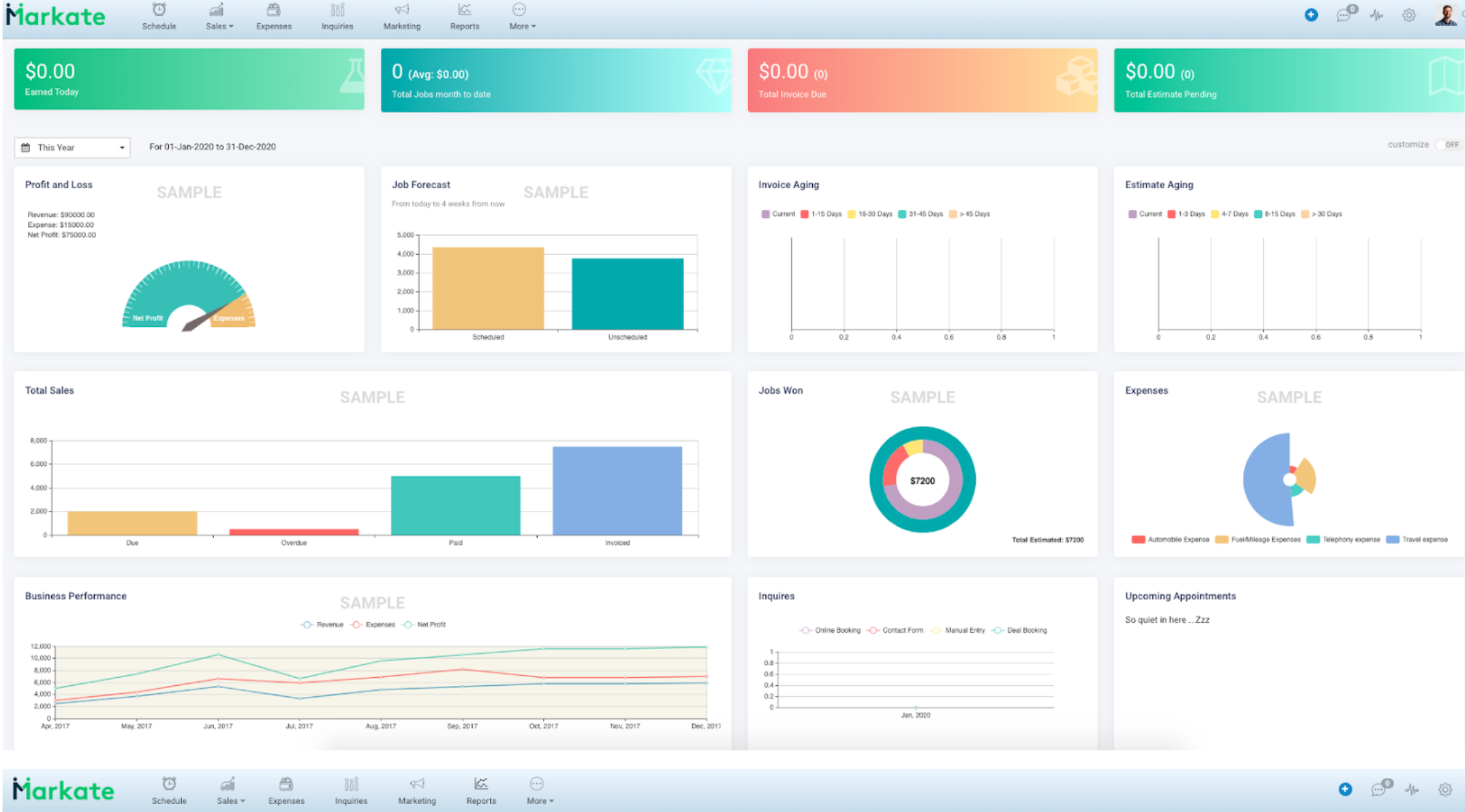 Example of the Markate dashboard