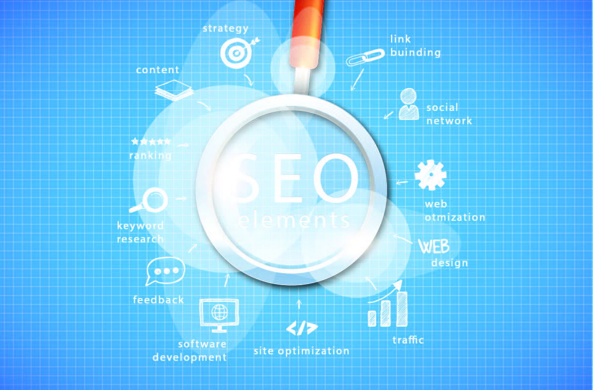 Google Algorithm Updates