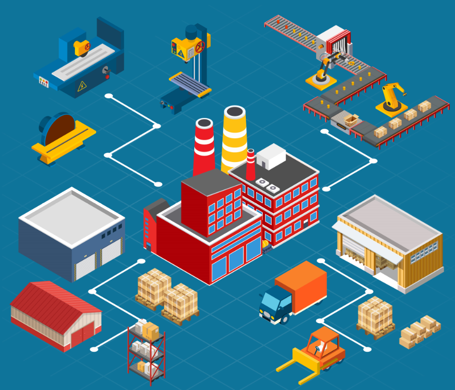 industrial b2b marketing