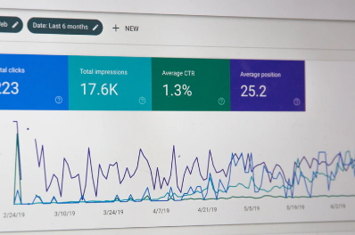 Google Search Console for SEO