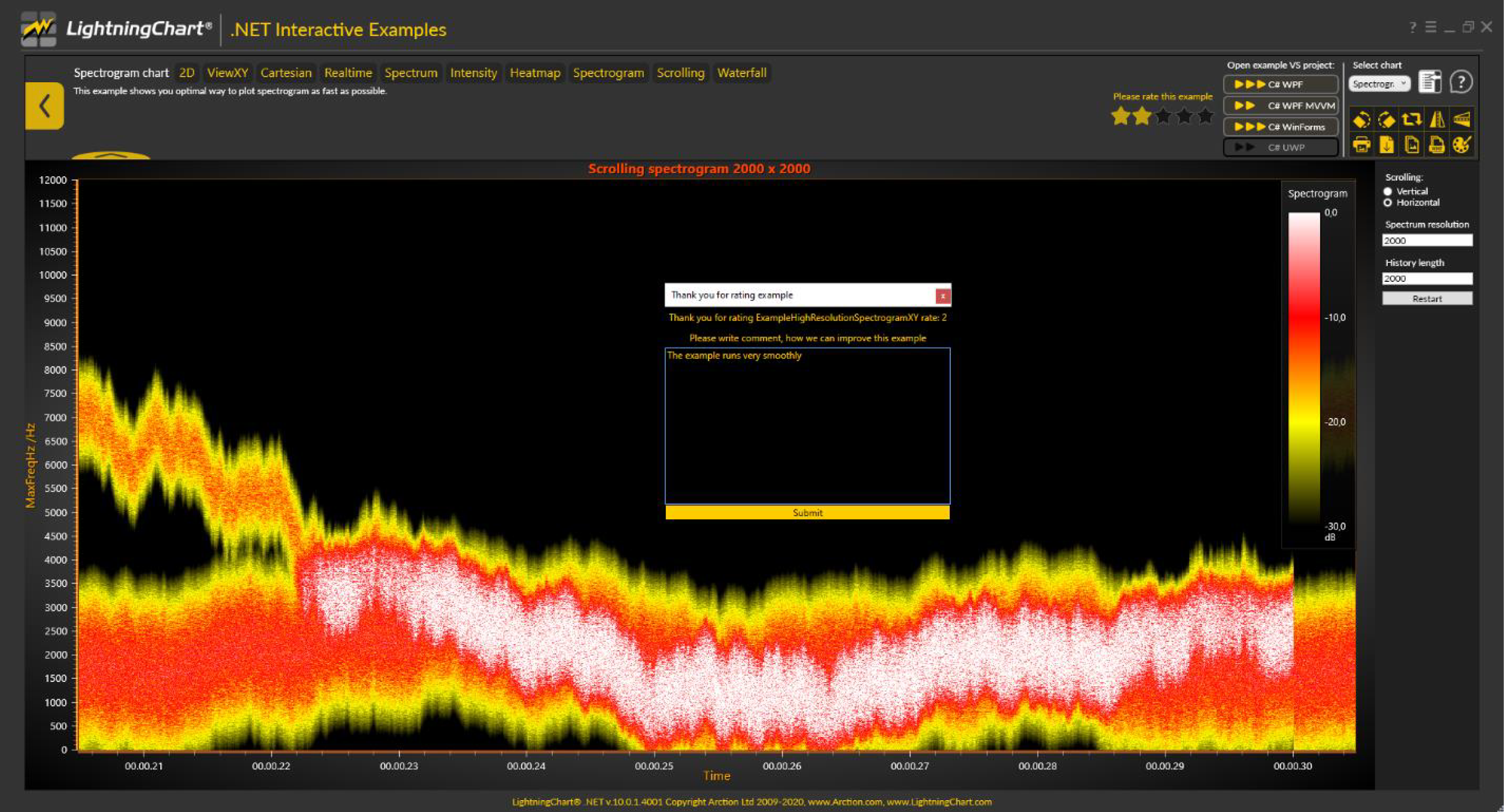 LightningChart-v.10.1.1