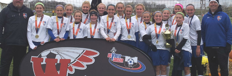 dayton youth soccer