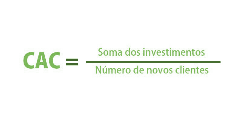 CAC significa Custo por Aquisição de Cliente. Saiba mais sobre essa métrica importante em https://academia360.eduzz.com