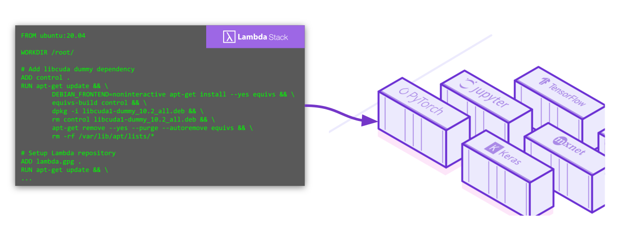 how to install lambda fortress