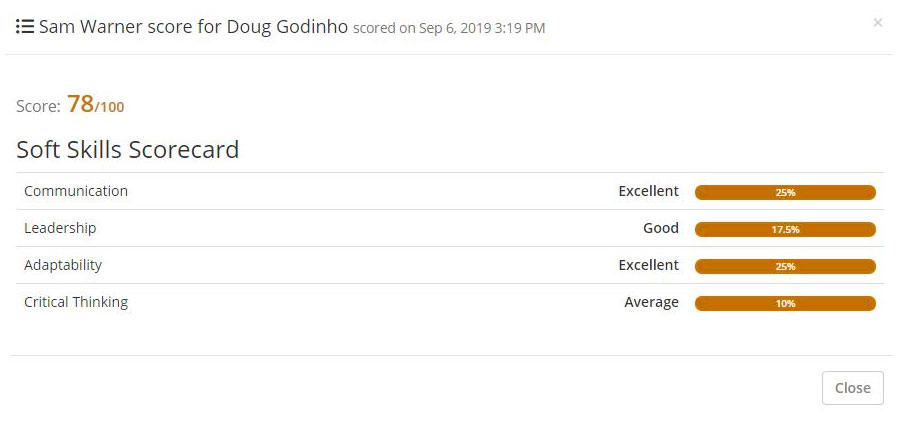 Interview Scoring