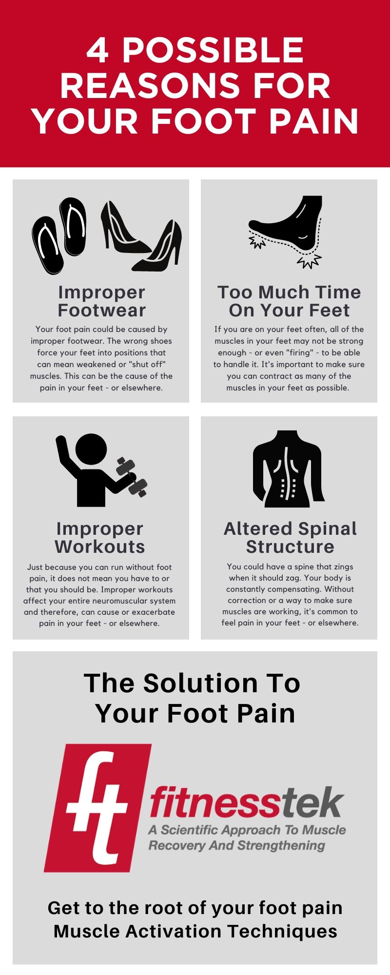 Four-reasons-for-foot-pain