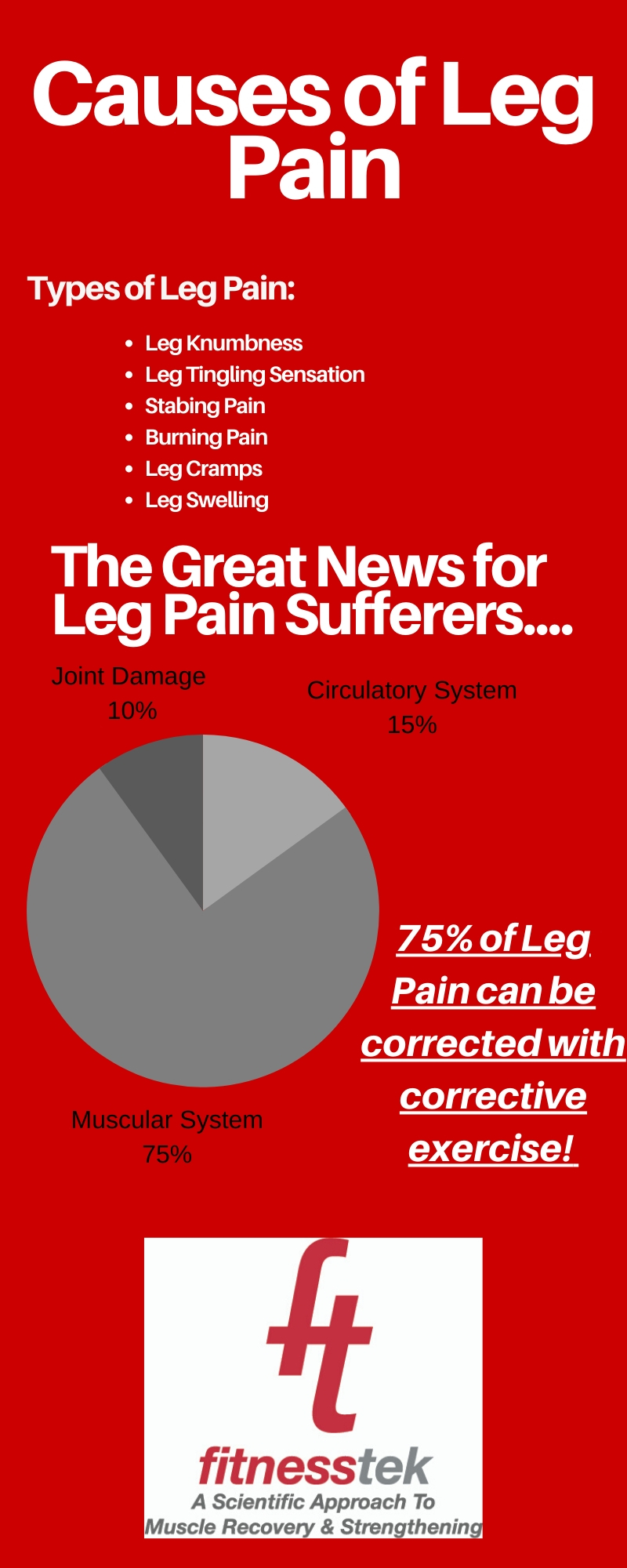 Causes-of-leg-pain