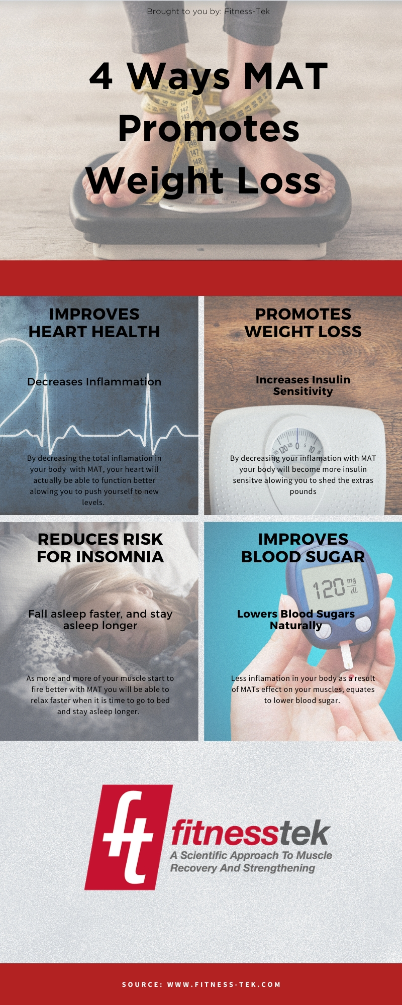 4-Ways-Muscle-Activation-Techniques-Promotes-Weight-Loss