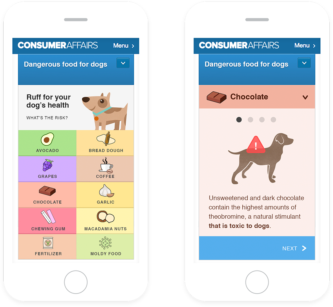 ConsumerAffairs Case Study Gitwit