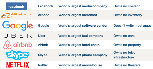 https://assets.website-files.com/596f56b05f724769d8516617/59f8906793727a00019cc683_Capitalism-Image2-WinningCompanies-627x286.png