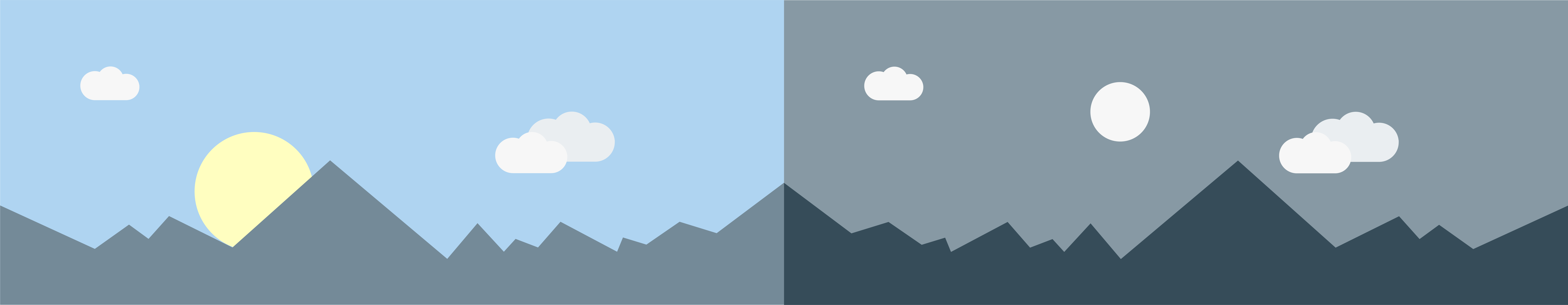 Prodigy Same Day Delivery Prodigy Health