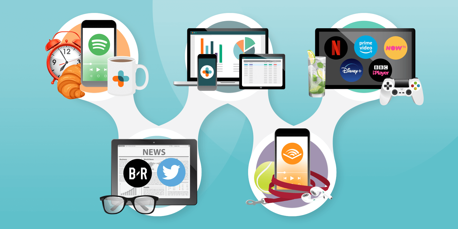 A typical day in an individual's life switching between devices