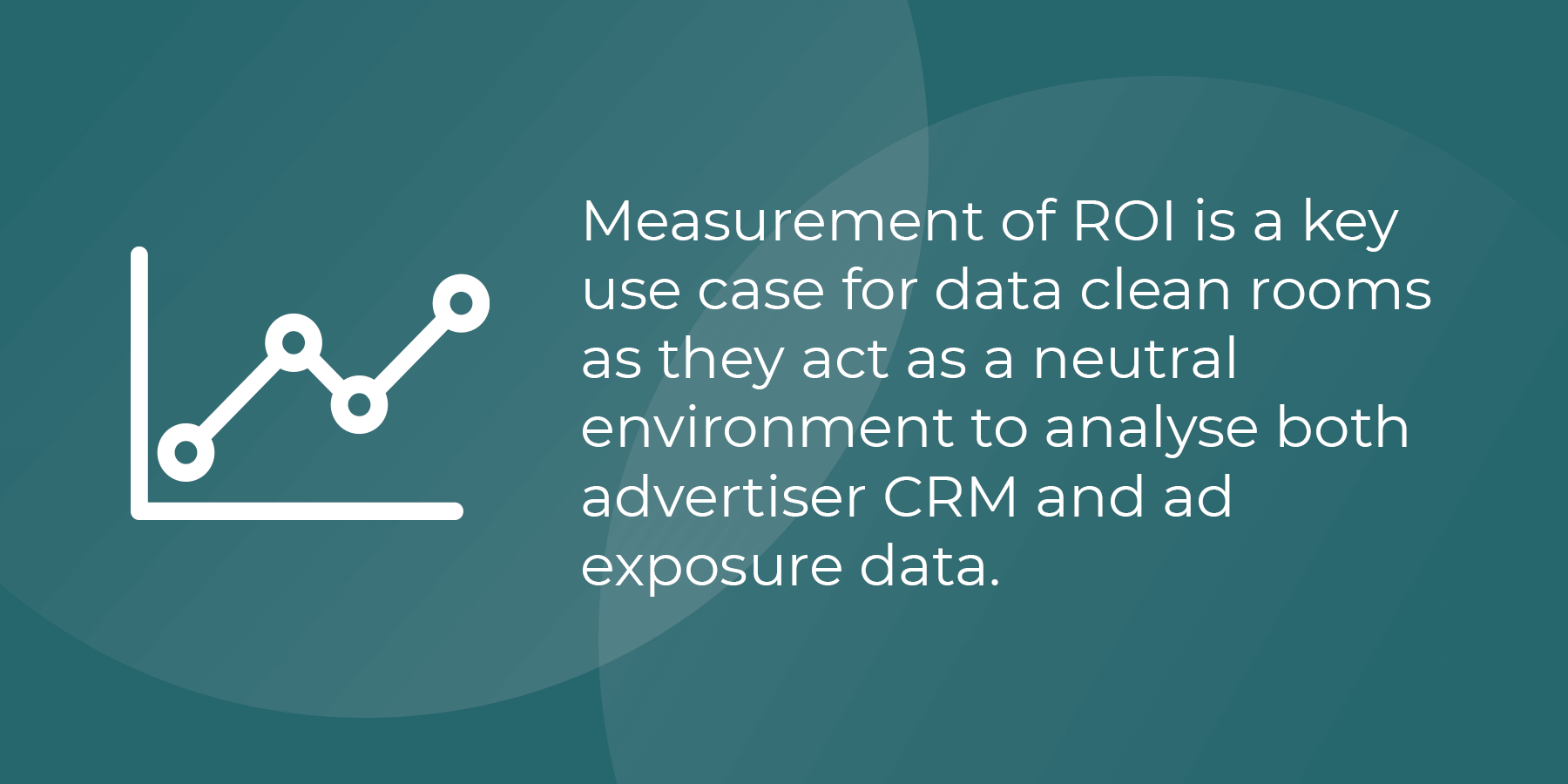 Measurement of ROi is a key use case for data clean rooms