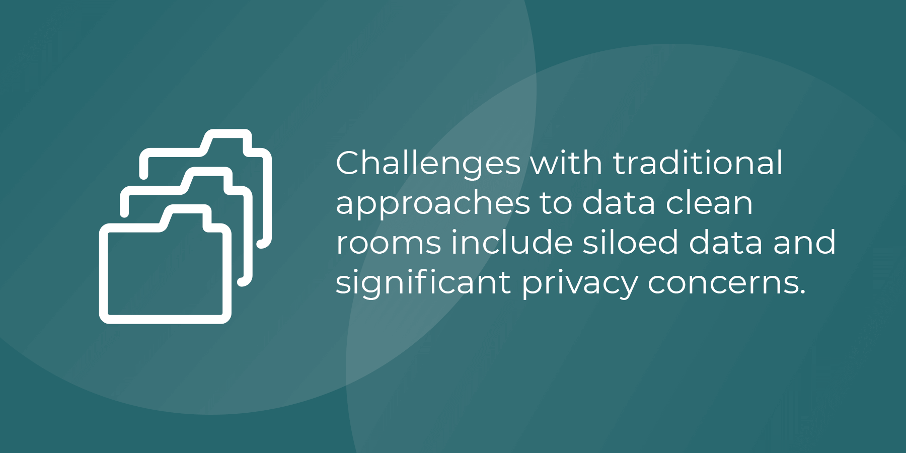Challenges with traditional clean rooms include siloed data and significant privacy concerns