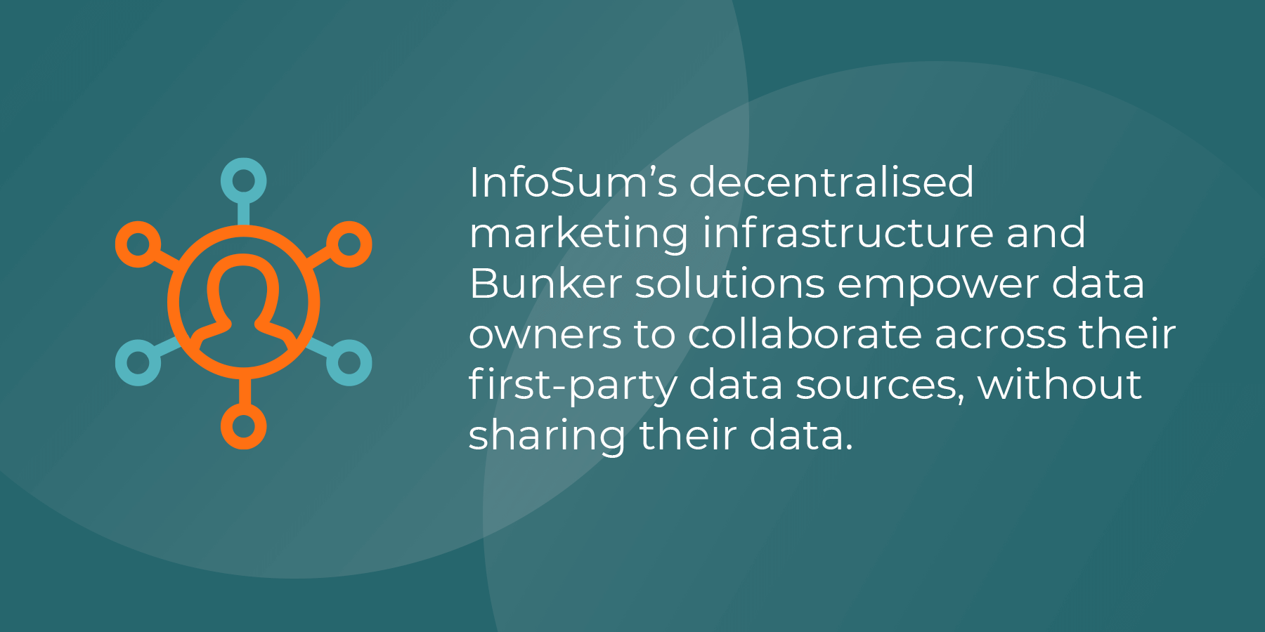 InfoSum's decentralised marketing infrastructure and Bunker solutions empower data owners to collaborate across their first-party data sources, without sharing their data.