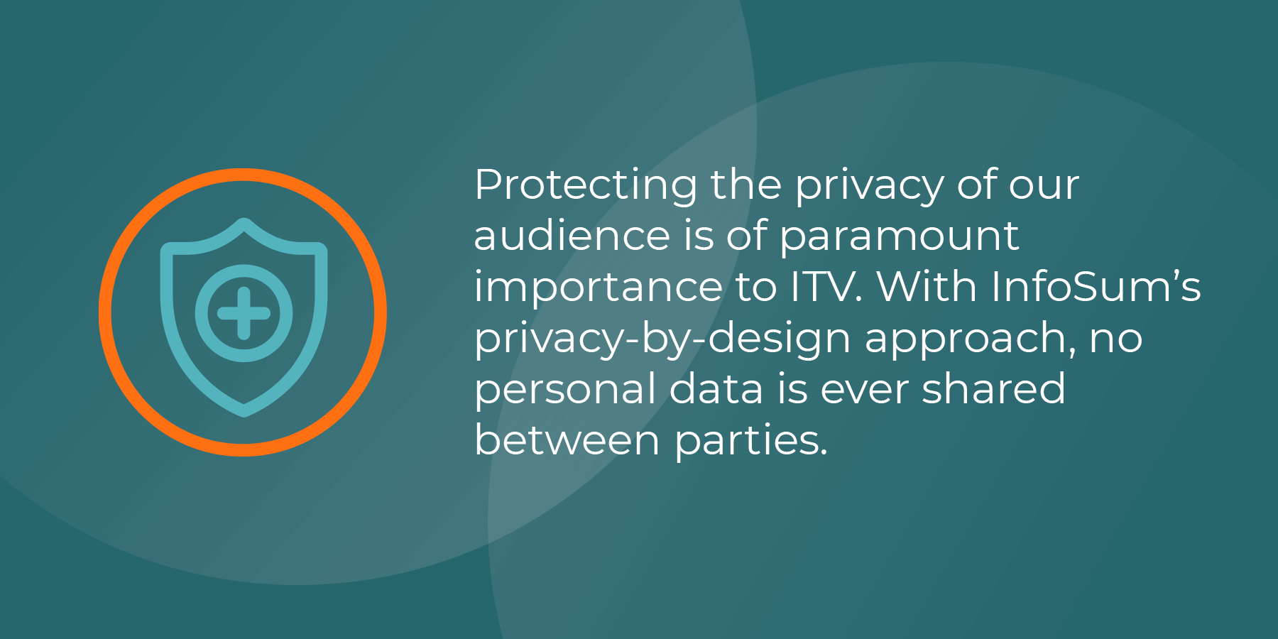 Protecting the privacy of our audience is of paramount importance to ITV. With InfoSum’s privacy-by-design approach, no personal data is ever shared between parties.