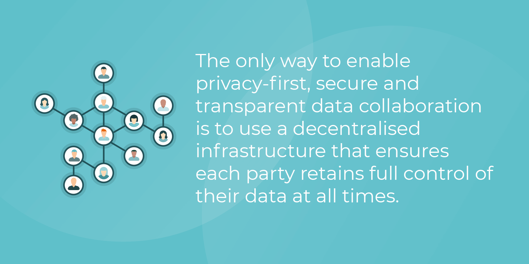 Privacy-first data collaboration