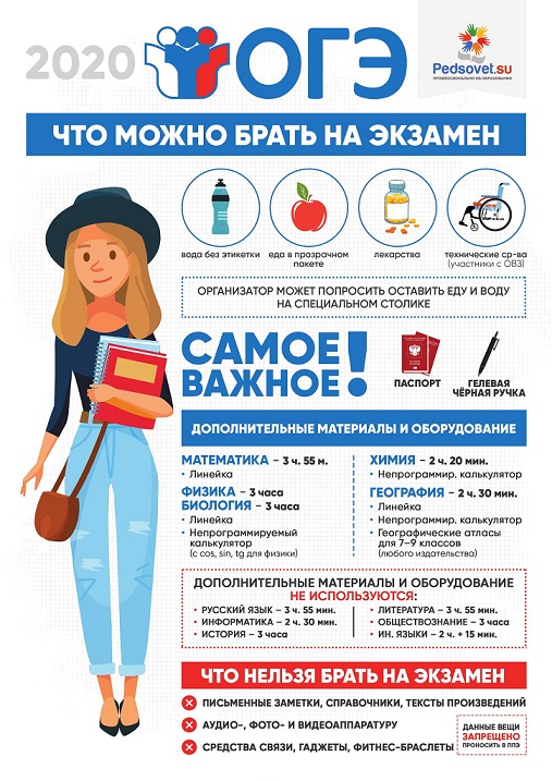 Что взять с собой на ОГЭ