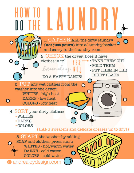 How To Do Laundry Printable Lupon gov ph