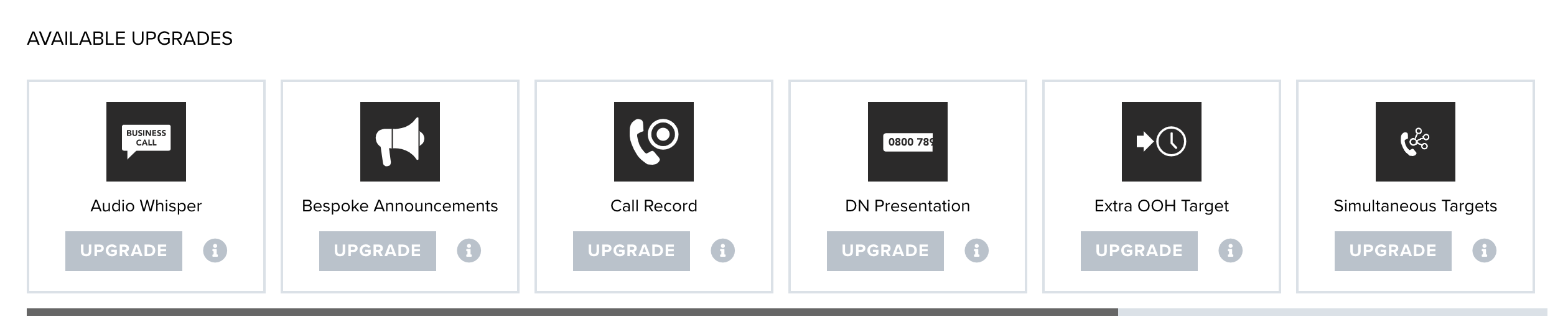 Each of the solution upgrades has its own unique benefits with Cloud Numbers