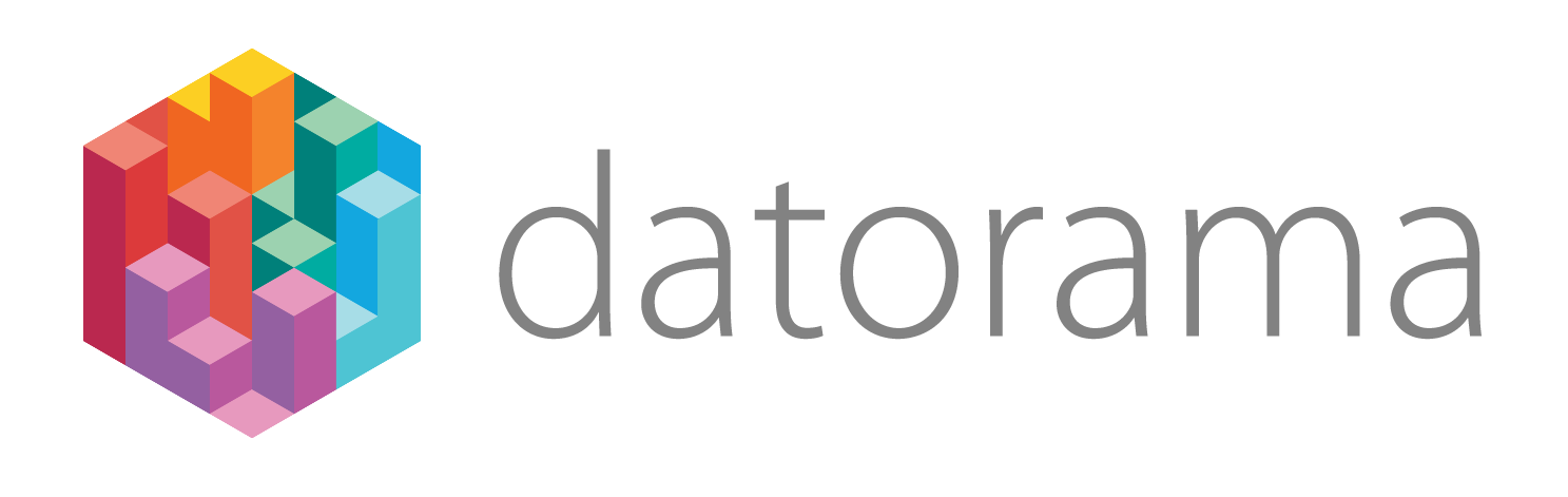 datorama vs