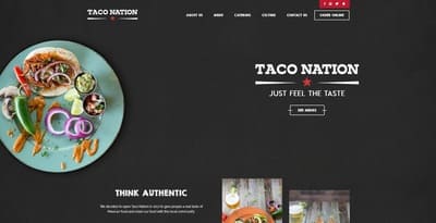 Taco Nation 10 keywords SEO in The Woodlands