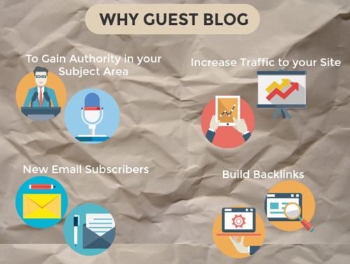 Why Guest Blog Infograpic