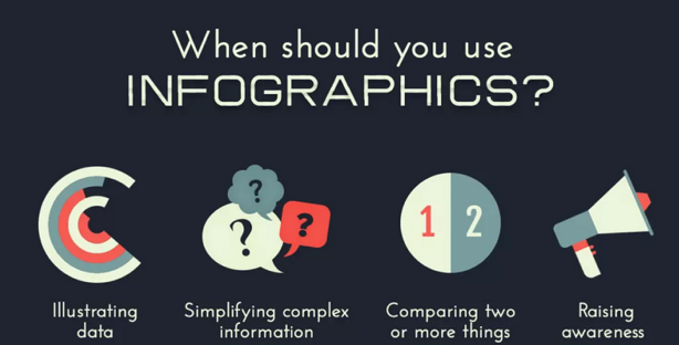Snob Monkey Infographic