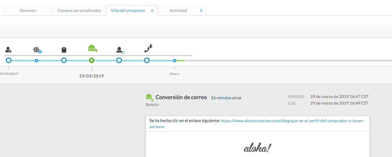 ¿Cómo usar el CRM para crecer las ventas? 🔥
