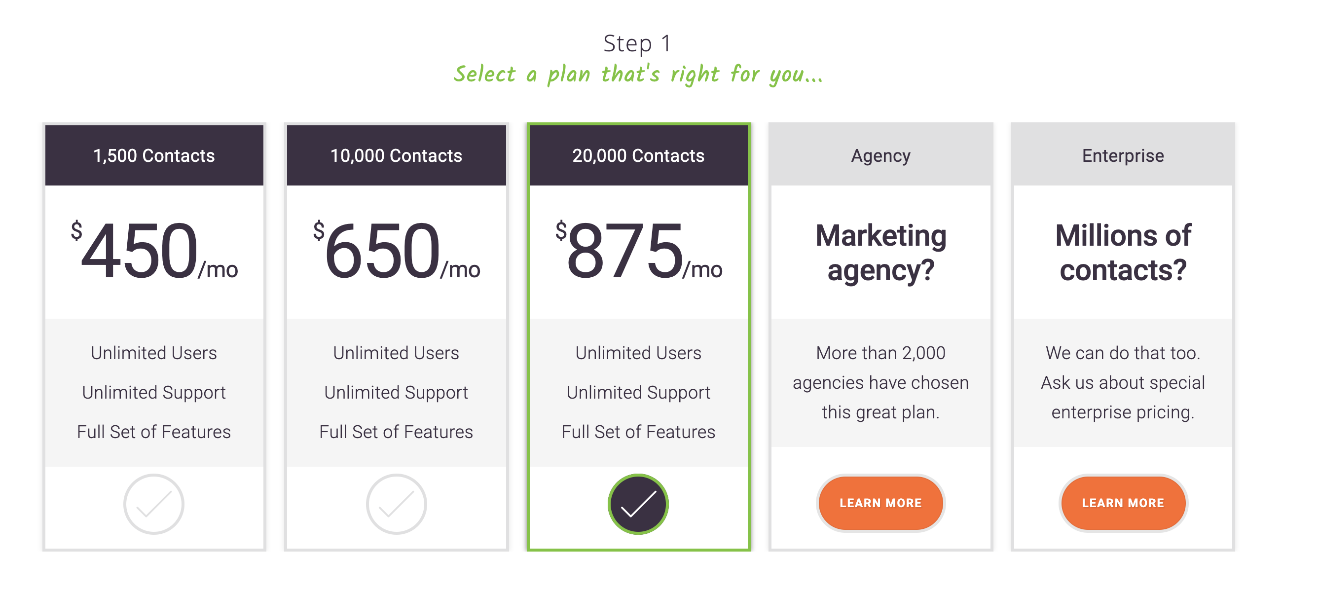 La mejor alternativa a Hubspot en 2020