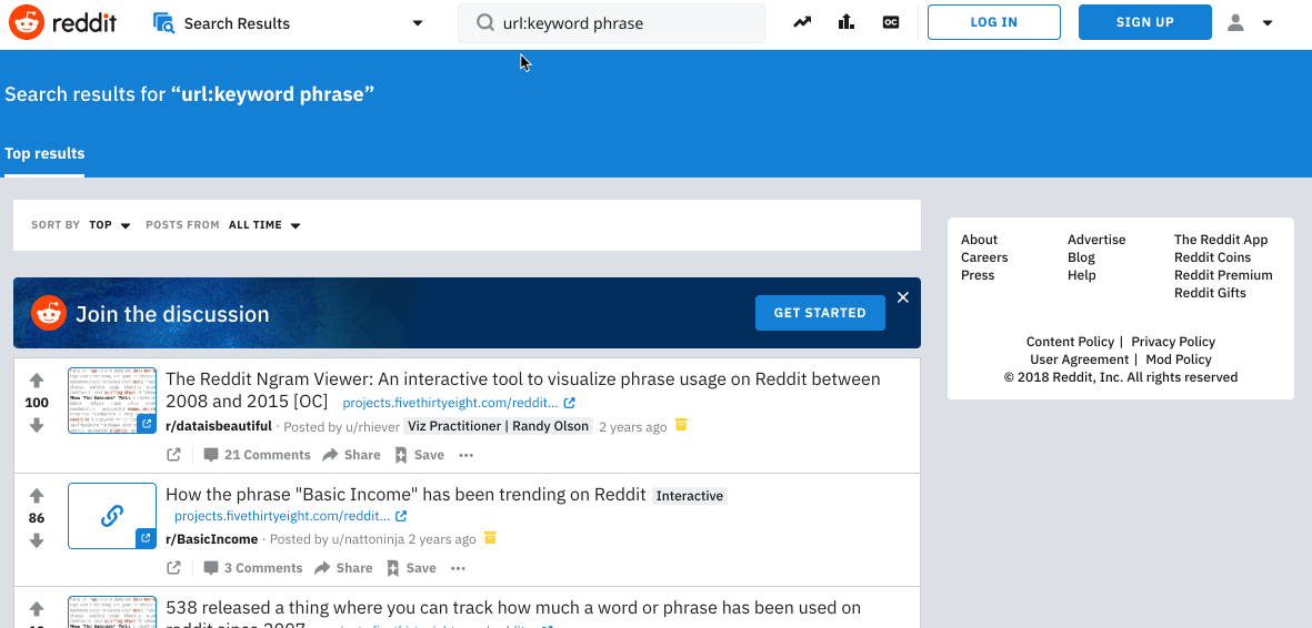 Reddit for PR strategy