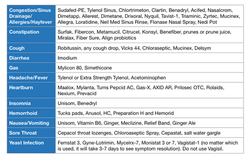View of Moms to be & First time moms | what medicine can i take ... - Facebook