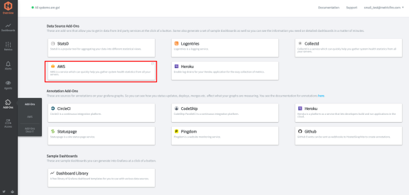 AWS dashboard in HG