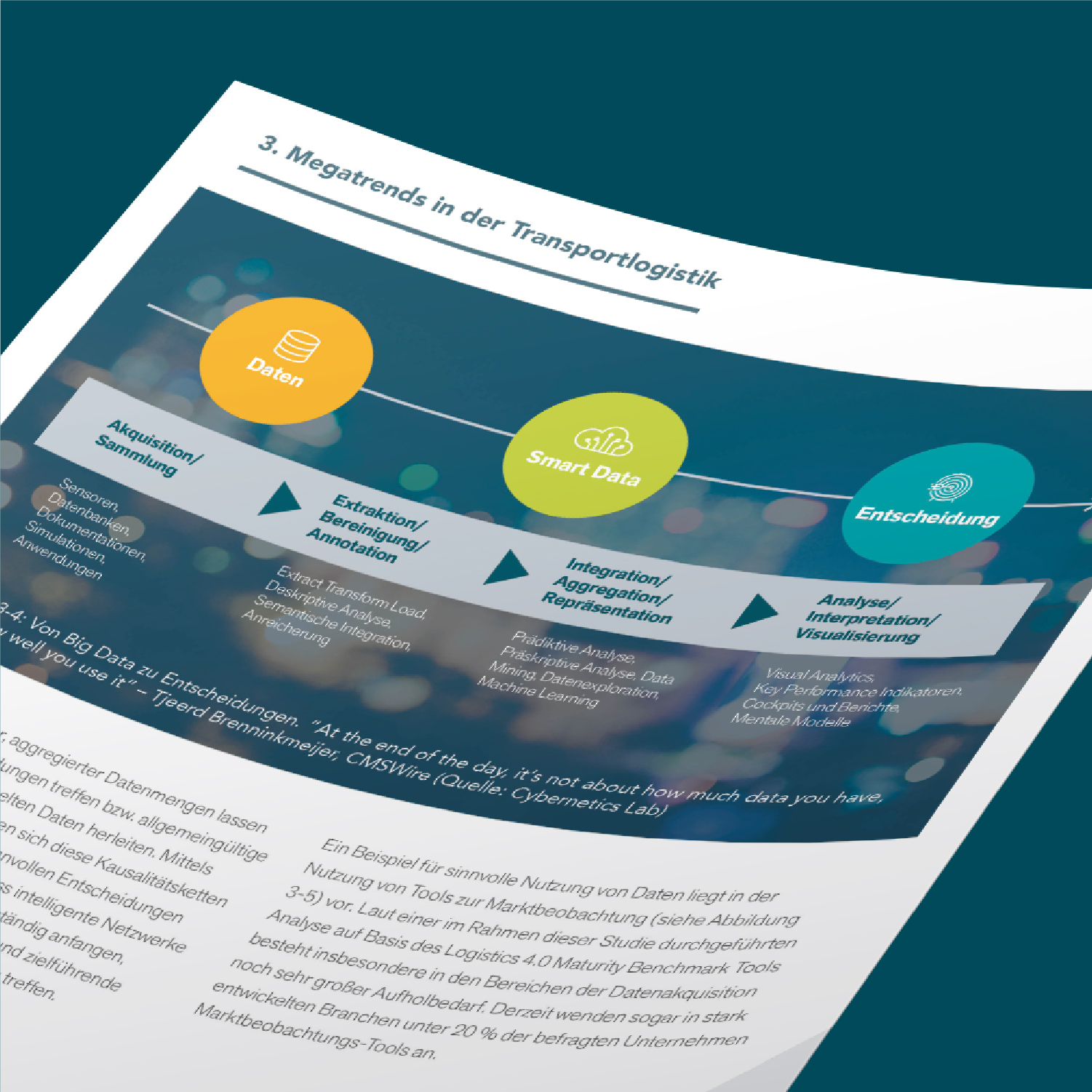 Sales and marketing collateral
