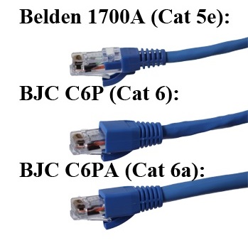 data cables