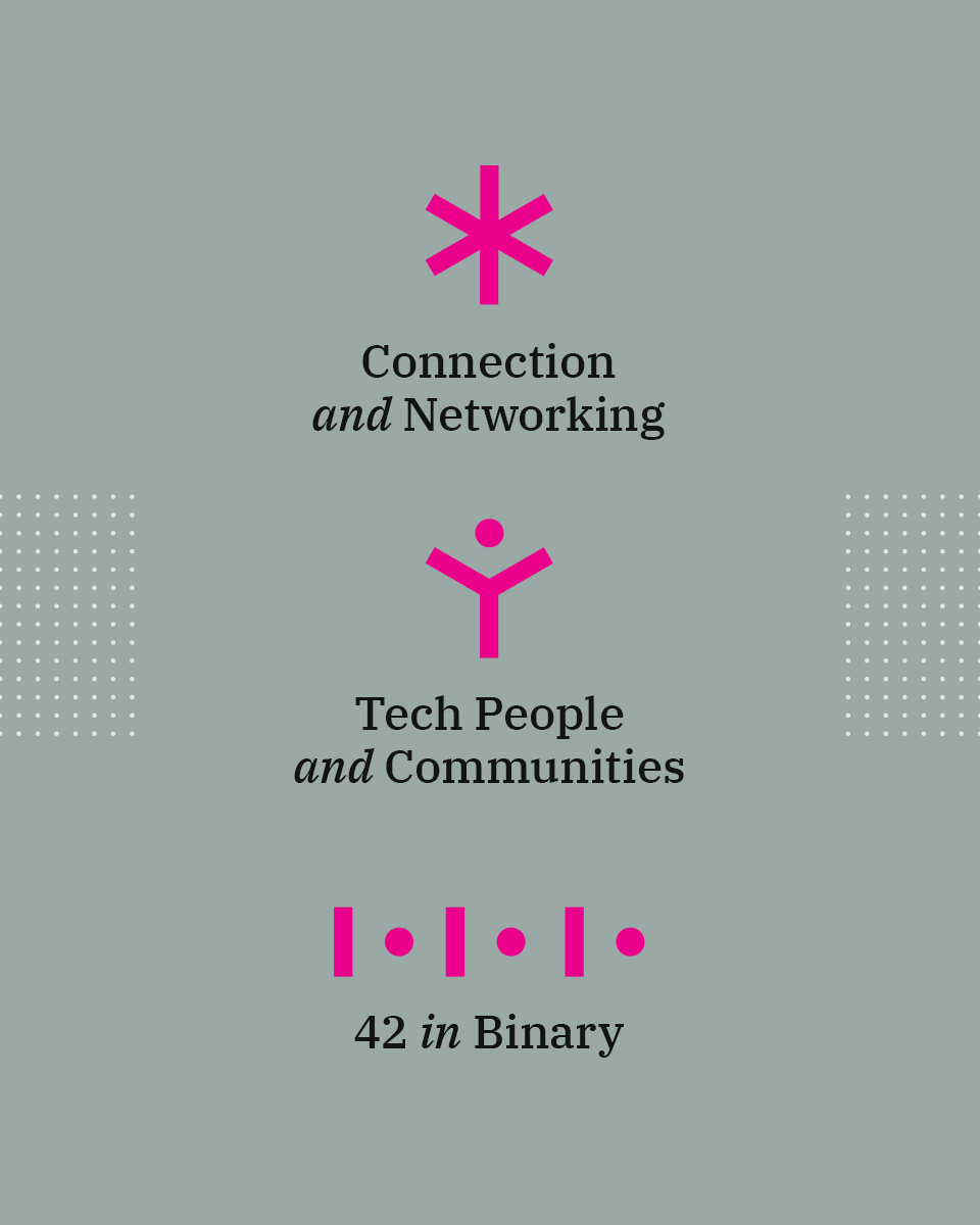 Graphic breaking down LAN logo reads "Connect and networking, tech people and communities, 42 in binary"