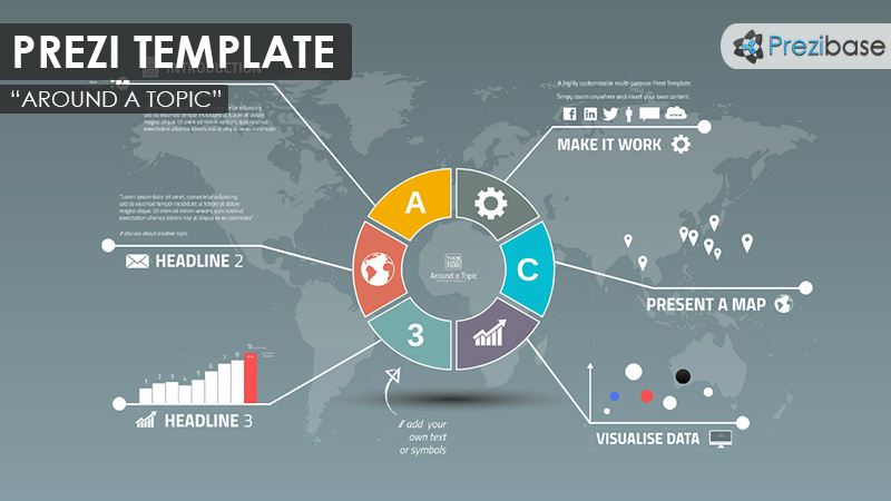 Prezi, l'une des meilleures alternatives gratuites à PowerPoint