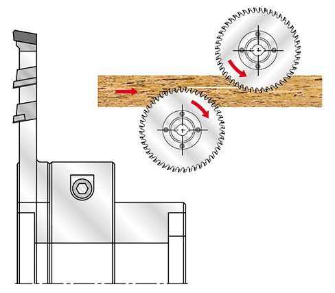 Preziss edge trimming cutters