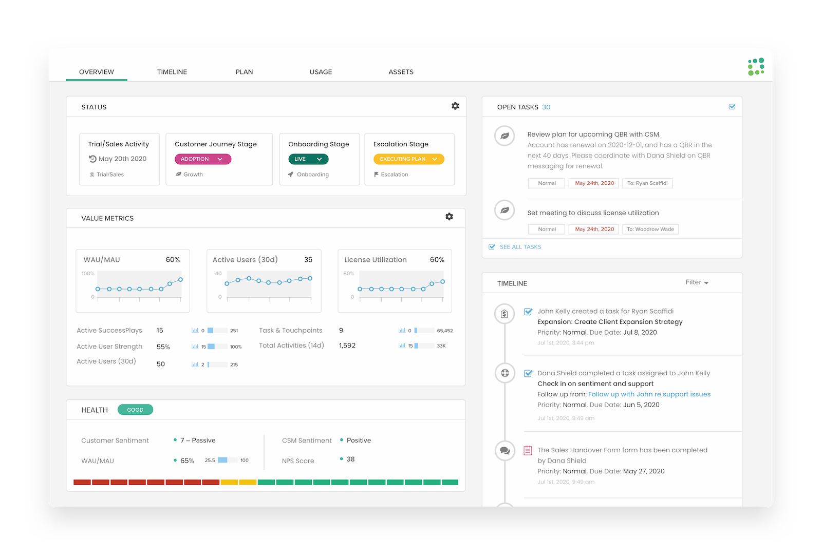 Totango Customer 360