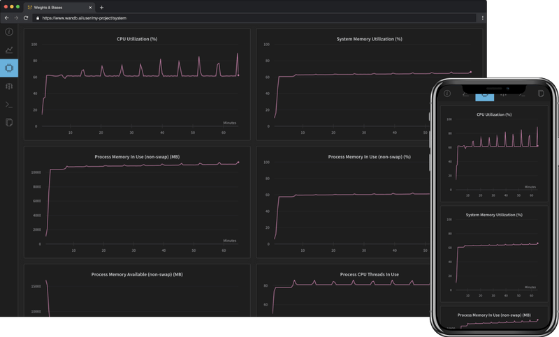 Machine Learning Experiment Tracking with Weights & Biases