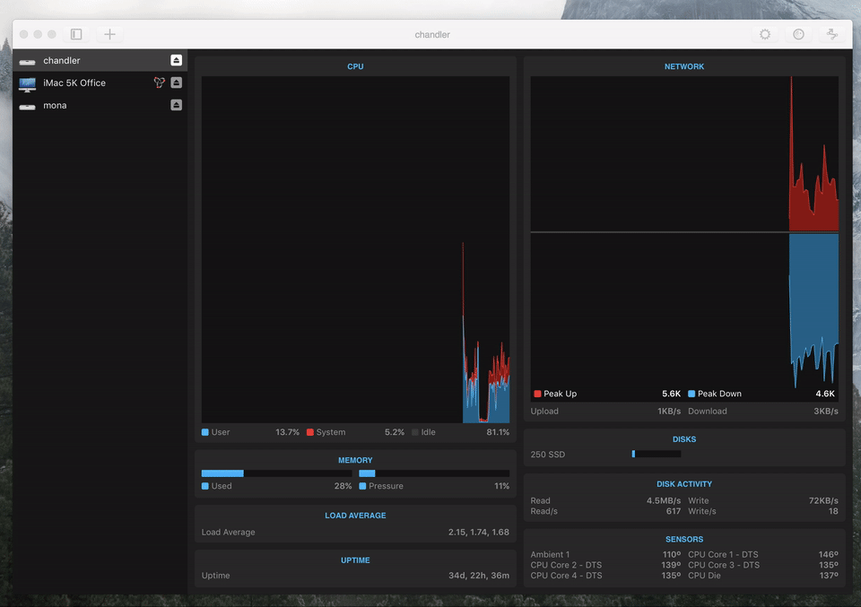 iStat animation
