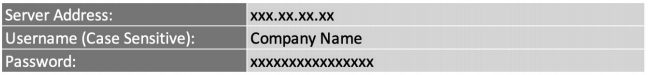 Example IP plan