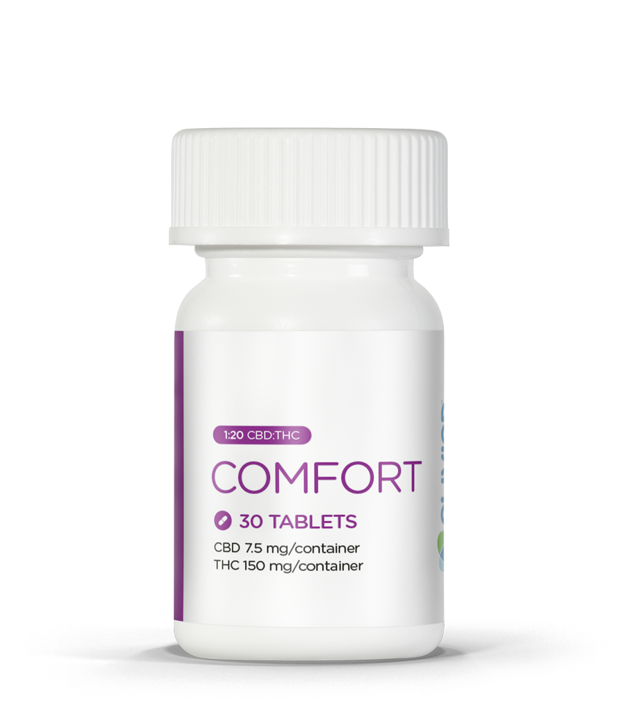 1:20 CBD:THC Tablet