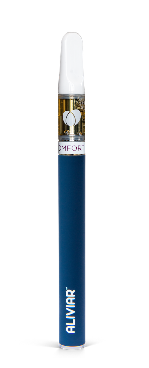 1:20 CBD:THC Vaporization