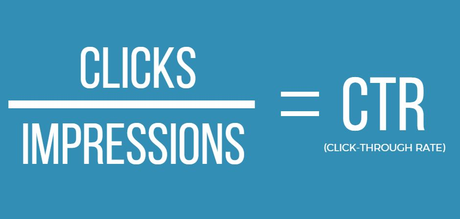 definition of CTR or click through rate infographic hd