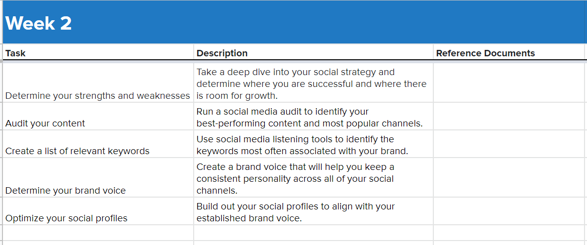 30 day social media plan sproutsocial