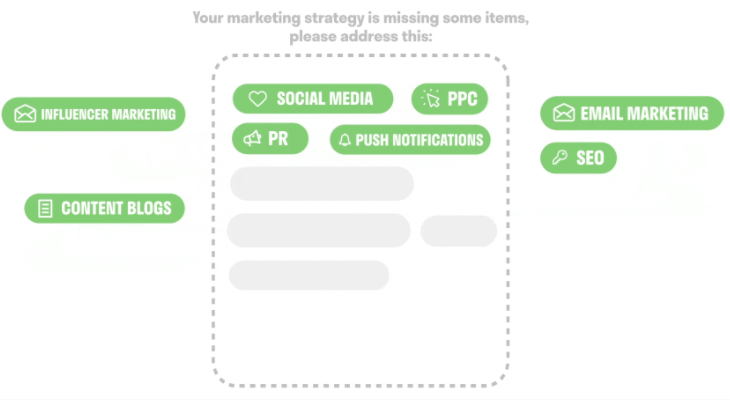 marketing strategies animation gif