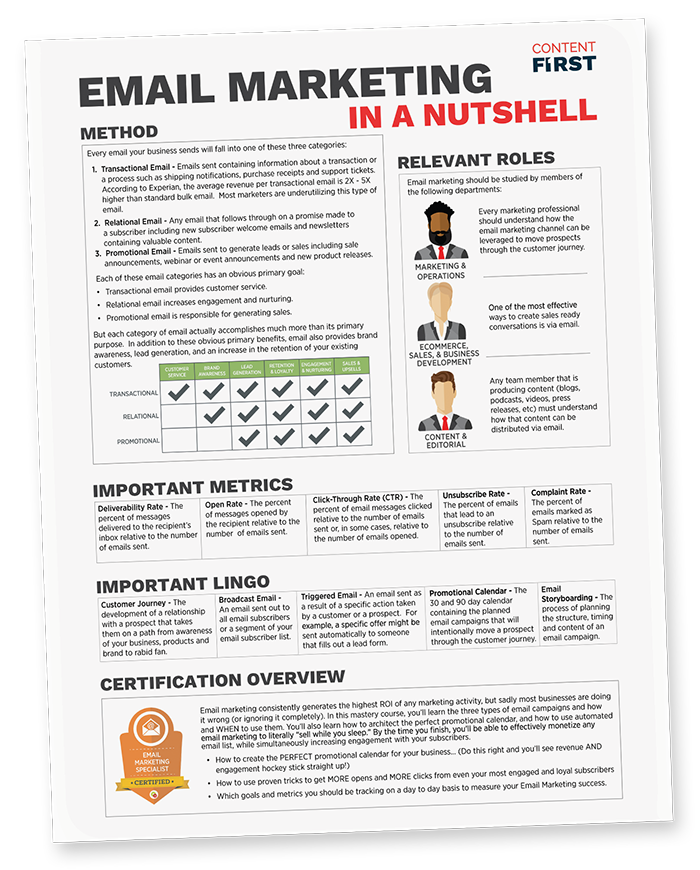 Email Marketing One Pager Free Resource Content First