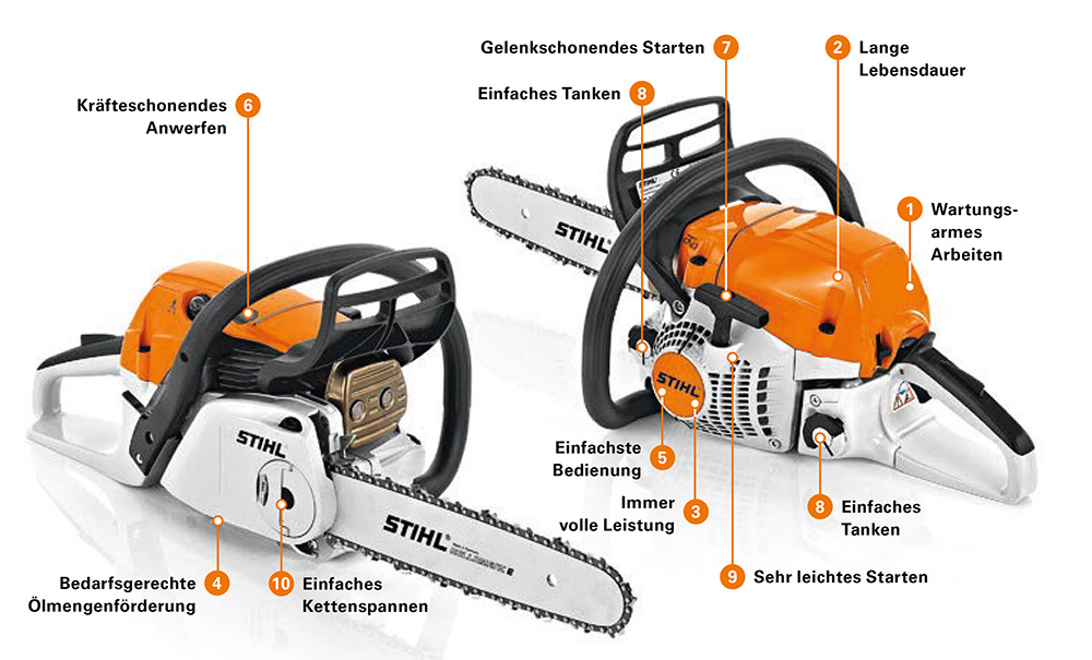 Stihl Motorsägen